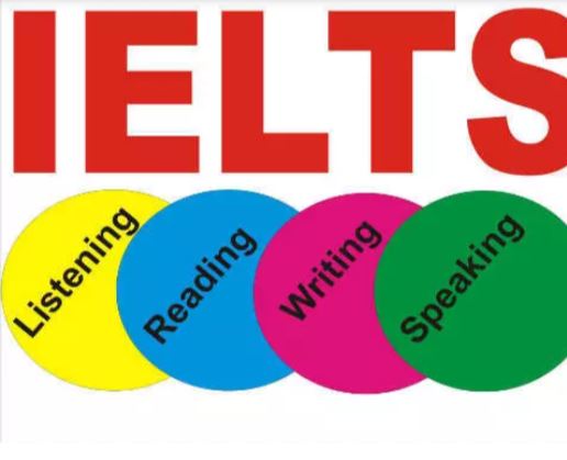 What is the Process of IELTS Exams in Pakistan?